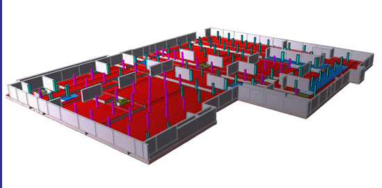 Passive Dissipation In India